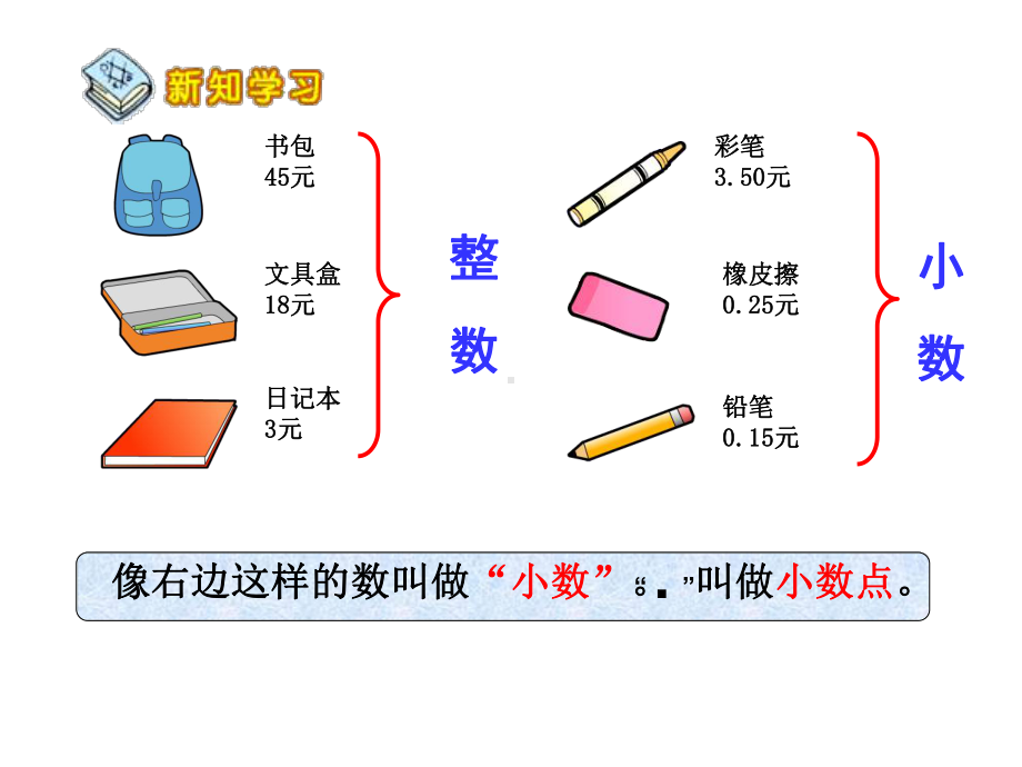 人教版《认识小数》课件8.ppt_第3页