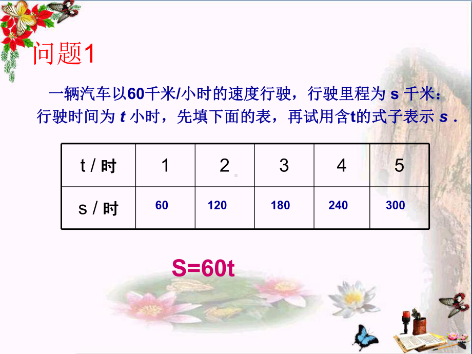 人教版八年级上册数学优秀公开课《变量与函数优秀课件》.ppt_第2页