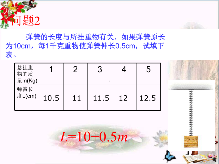 人教版八年级上册数学优秀公开课《变量与函数优秀课件》.ppt_第3页