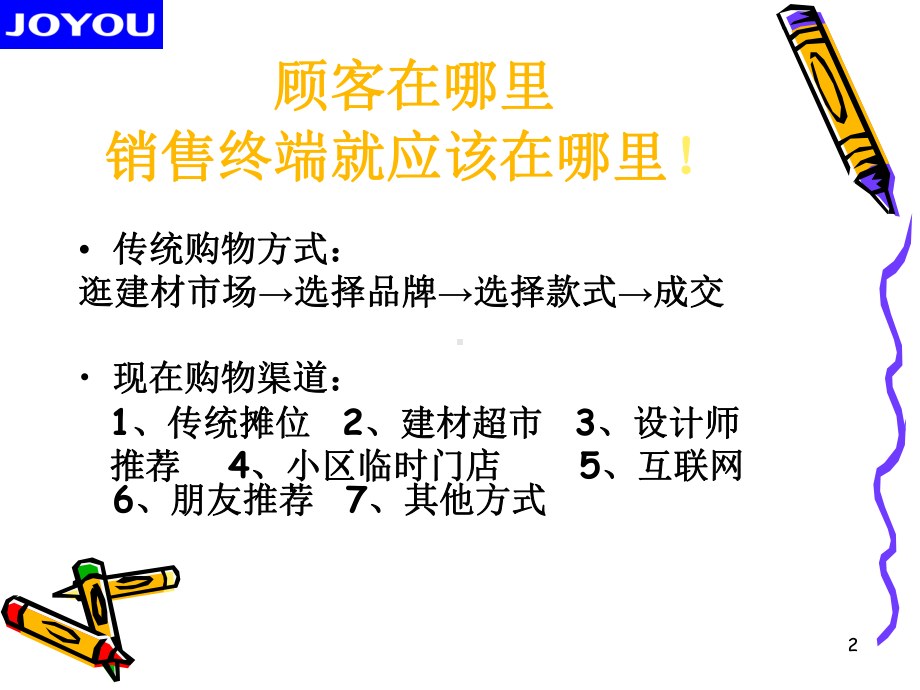 小区推广计划方案李江林课件.ppt_第2页