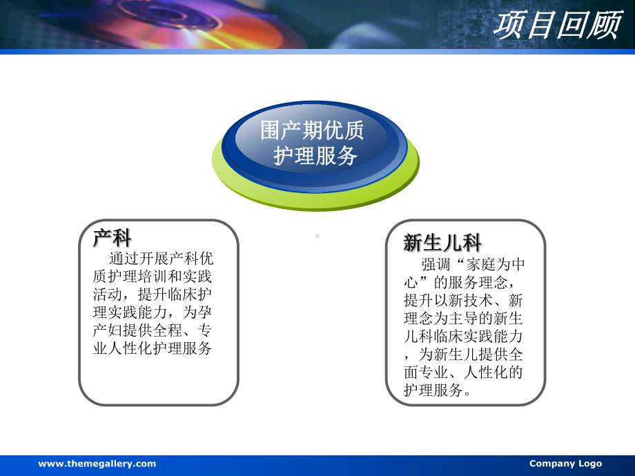 医学资料新生儿科优质护理服务内涵课件.ppt_第2页