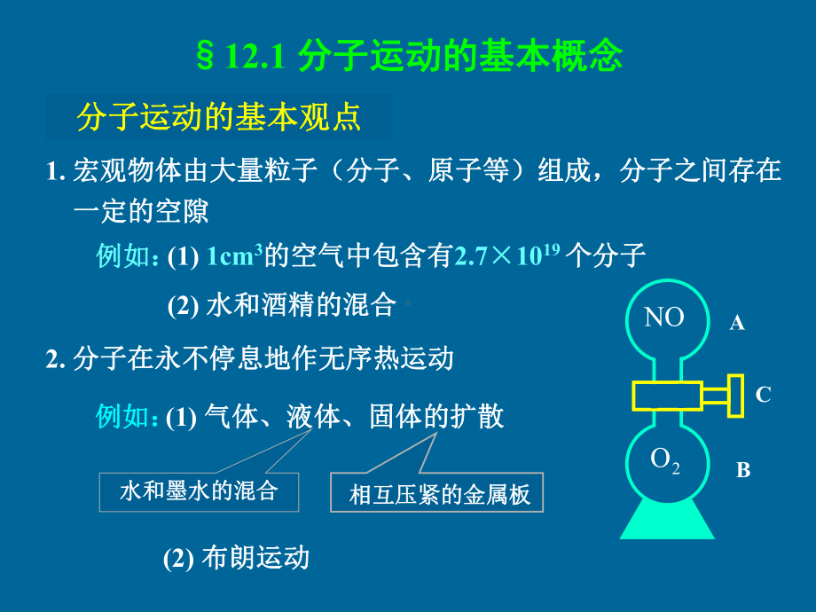 第12章气体动理论课件.ppt_第2页