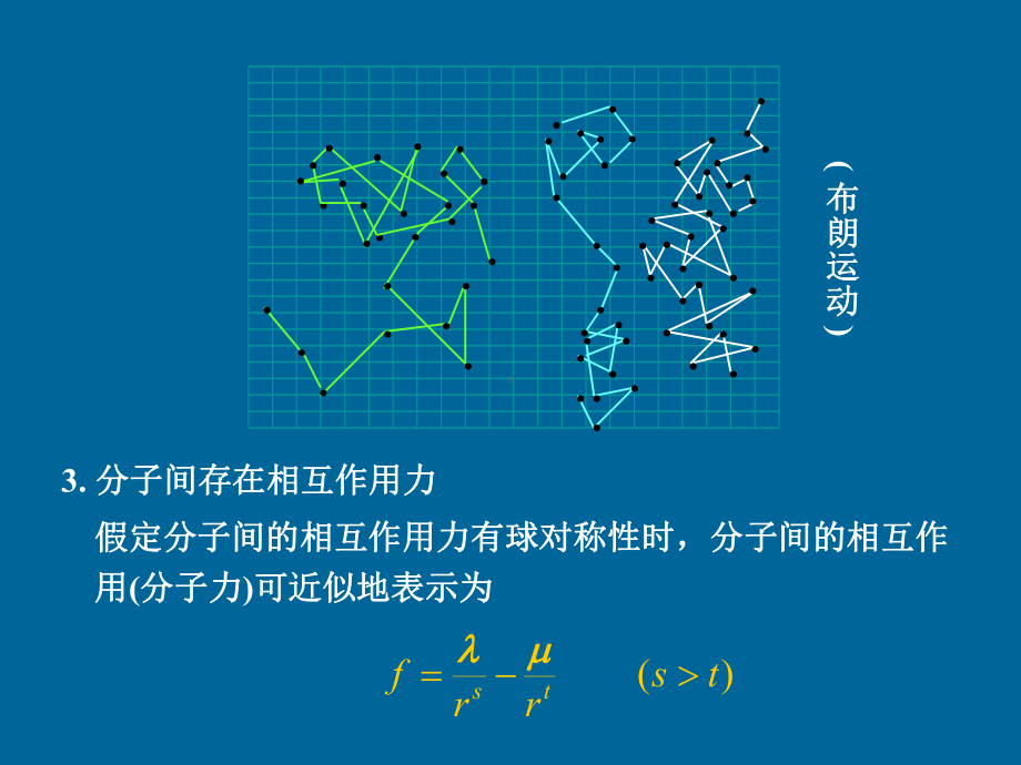 第12章气体动理论课件.ppt_第3页