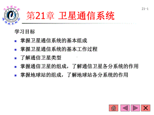 卫星通信系统方案.ppt