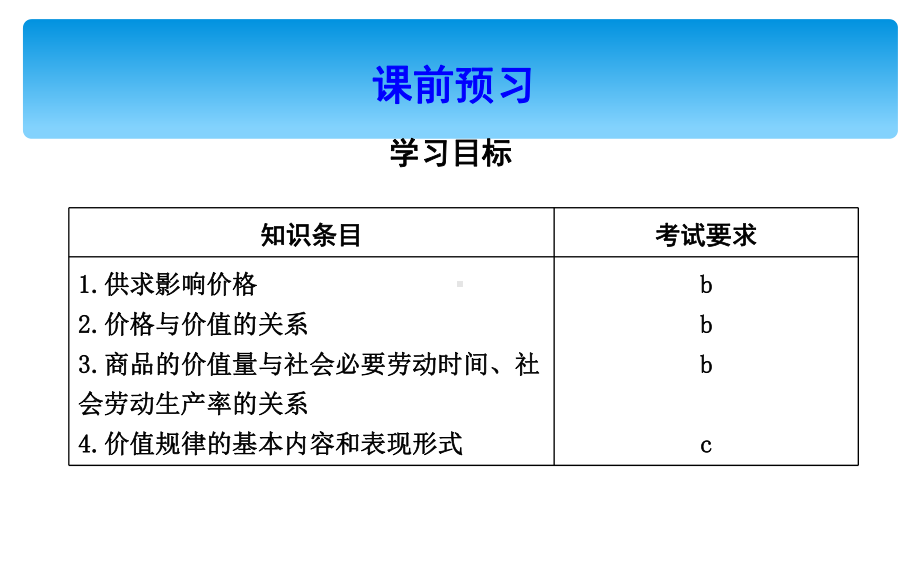 人教版高中政治必修一第一单元生活与消费(共7份打包)2课件.ppt_第2页