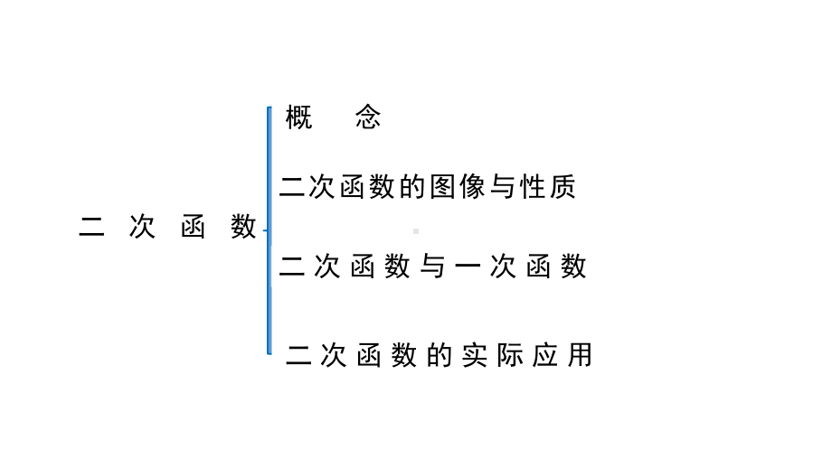 人教版数学九年级上册第22章二次函数期末复习课件.ppt_第2页