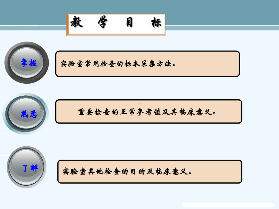 健康评估实验室检查第一部分课件.ppt_第1页