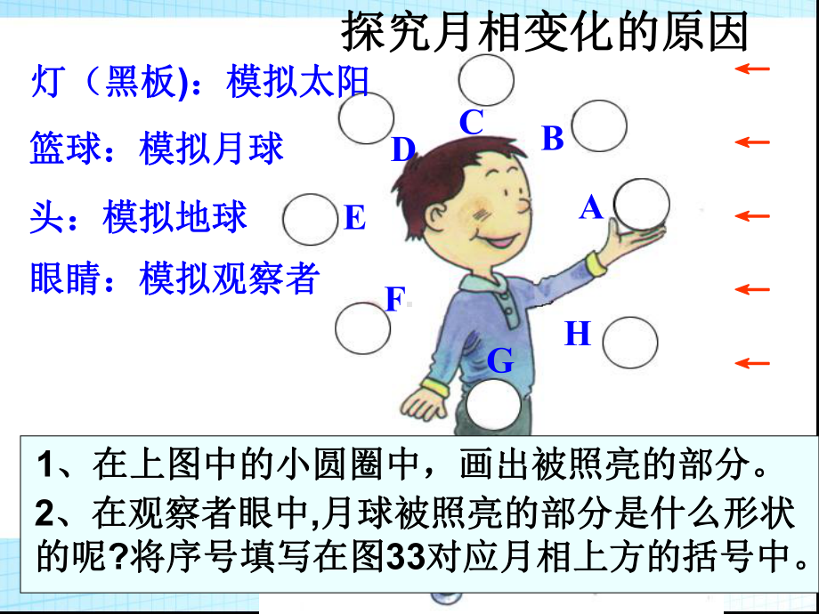 浙教版新七下科学第四章44月相分解课件.ppt_第2页