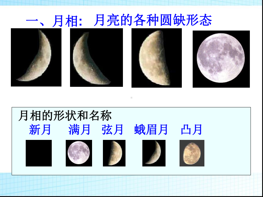 浙教版新七下科学第四章44月相分解课件.ppt_第3页