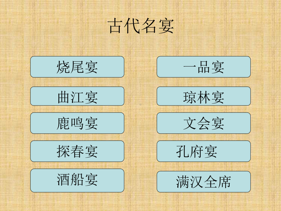 国宴宴会程序晚间5小时入席—奏国歌—斟酒—冷菜课件.ppt_第3页