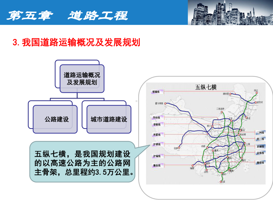 土木工程概论第5章道路工程课件.ppt_第2页