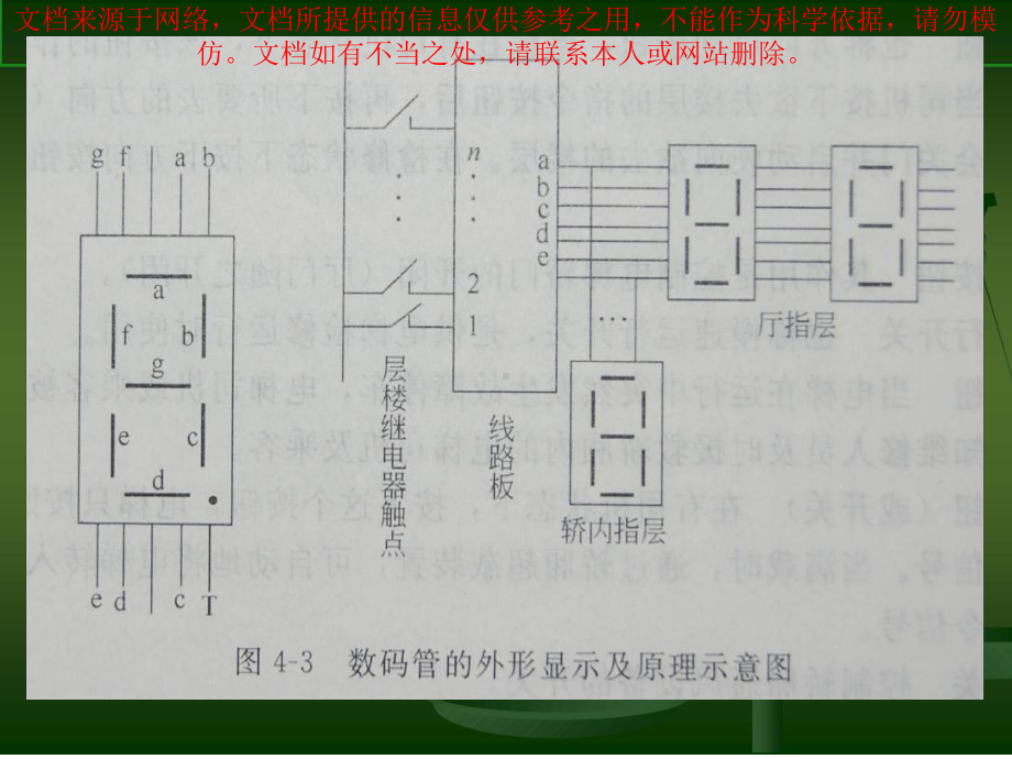 电梯的电气控制系统专业知识讲座课件.ppt_第2页