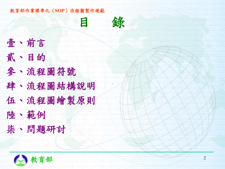 流程图绘制原则课件.ppt_第2页