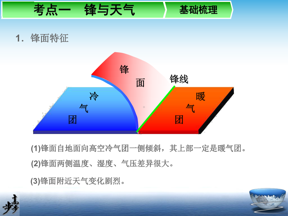 地理第3讲常见天气系统课件.ppt_第1页