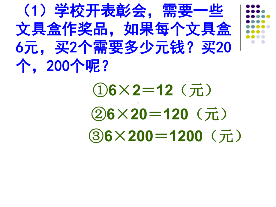 刘静云课件积的变化规律(公开课).pptx_第2页