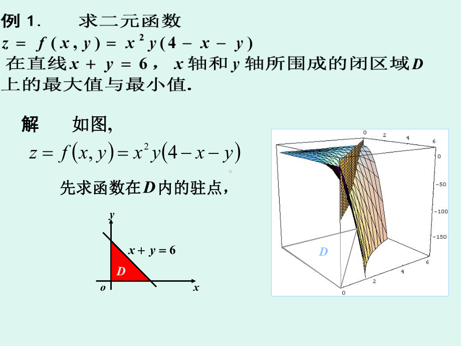 多元函数的极值及最值参考课件.ppt_第3页