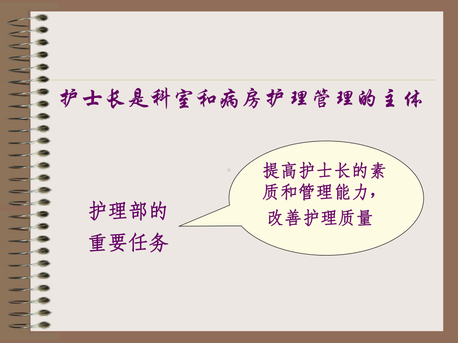 护士长素质和护理管理技巧课件.ppt_第3页