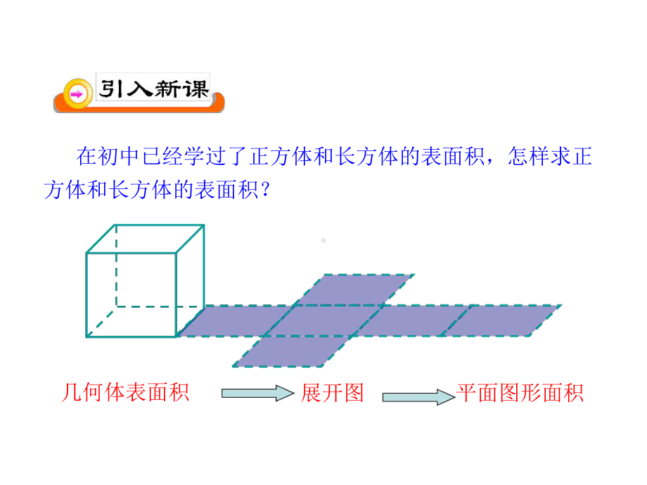 公开课柱体锥体台体的表面积课件.ppt_第3页