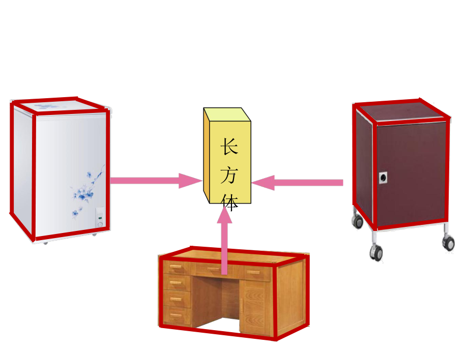 五年级下册数学课件第三单元长方体和正方体的认识人教新课标.ppt_第2页