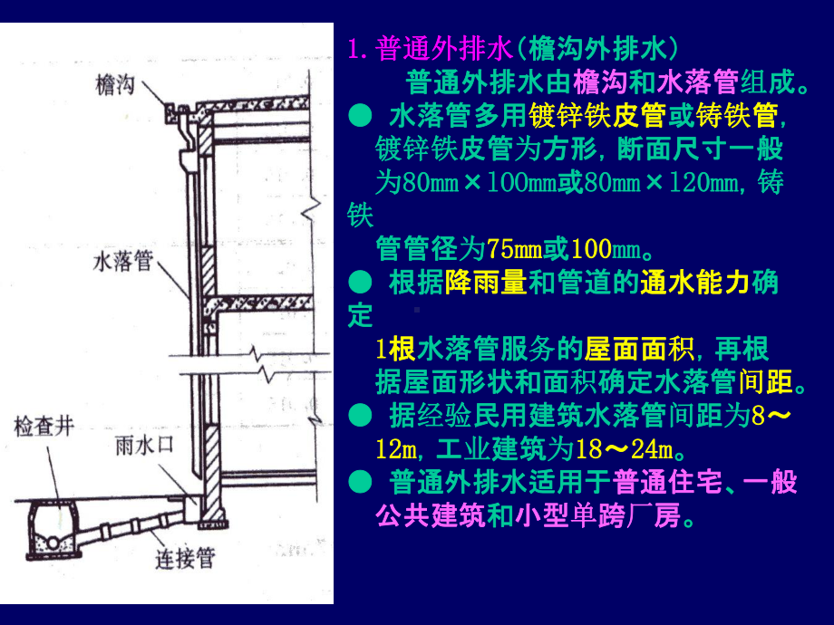 第4章建筑屋面雨水排水系统课件.ppt_第3页