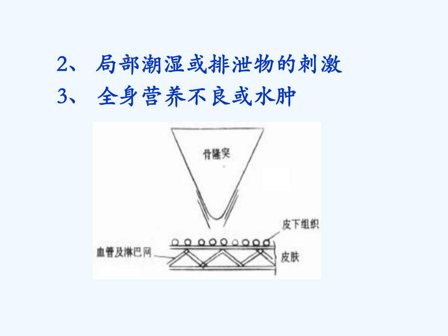 压疮分期及预防措施课件.ppt_第3页