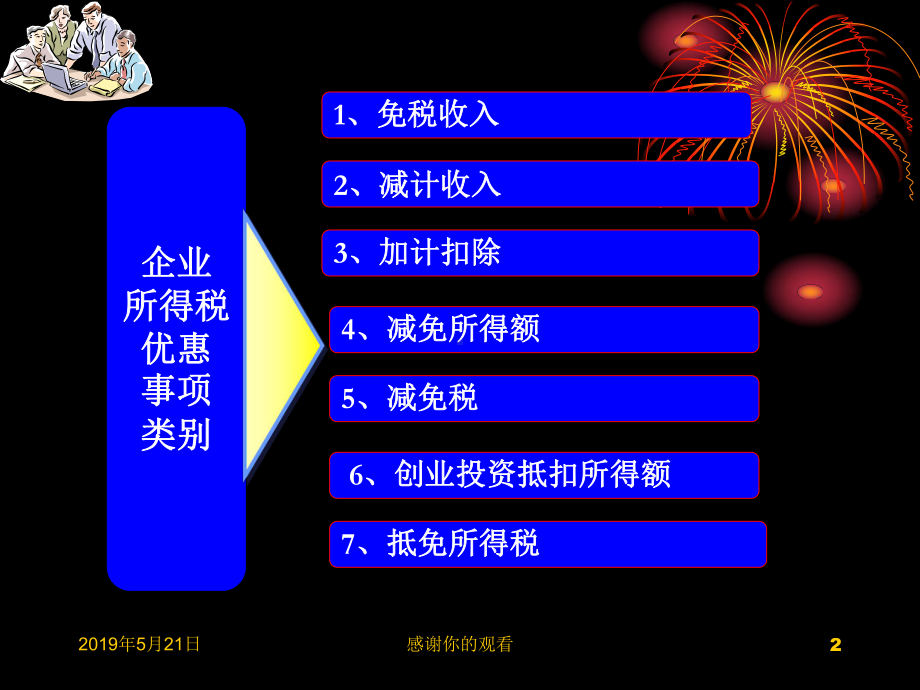 企业所得税主要优惠项目及资产损失政策介绍课件.pptx_第2页