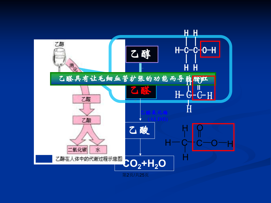 乙醛的结构与化学性质学习教案课件.pptx_第3页