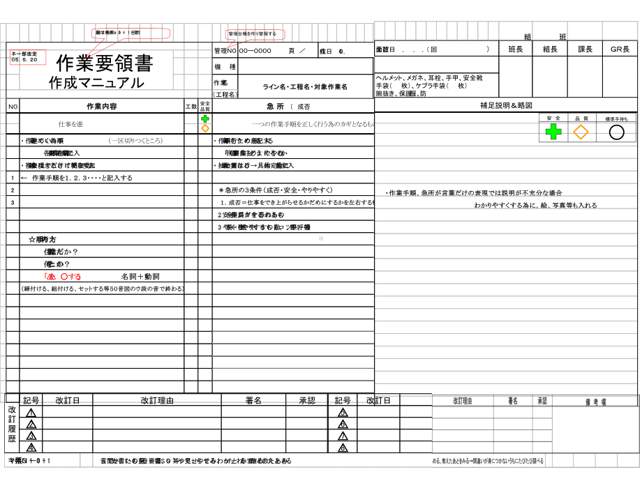 作业指导书运用(中)课件.ppt_第3页