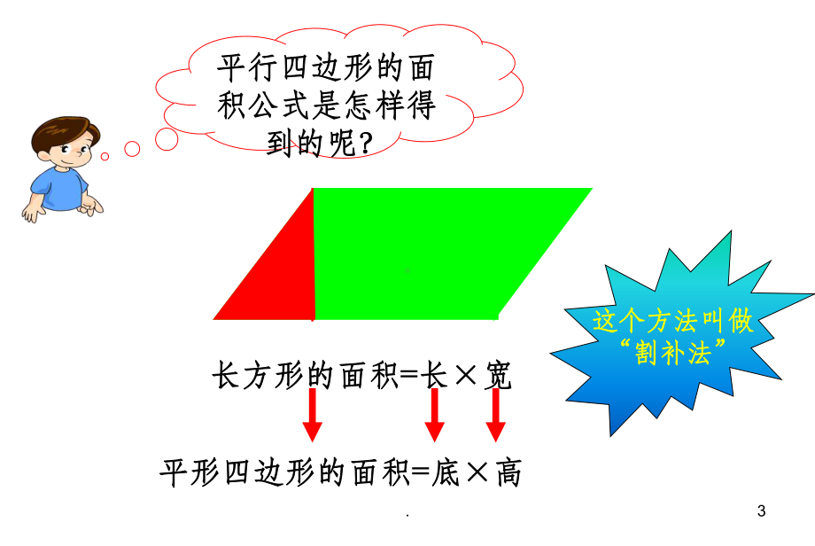 圆的面积公式课件.ppt_第3页