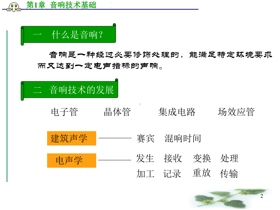 听觉的掩蔽效应课件.ppt_第2页