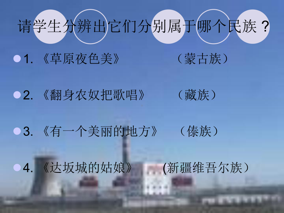 人教版音乐八年级上册青春舞曲课件3.ppt_第2页