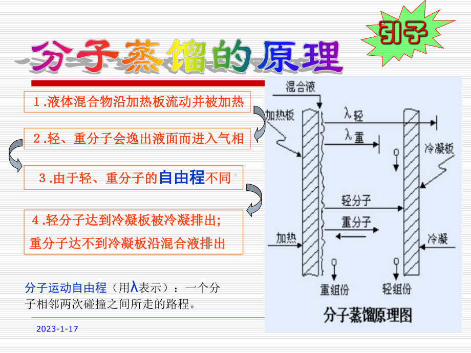 分子蒸馏技术讲义(48)课件.ppt_第2页