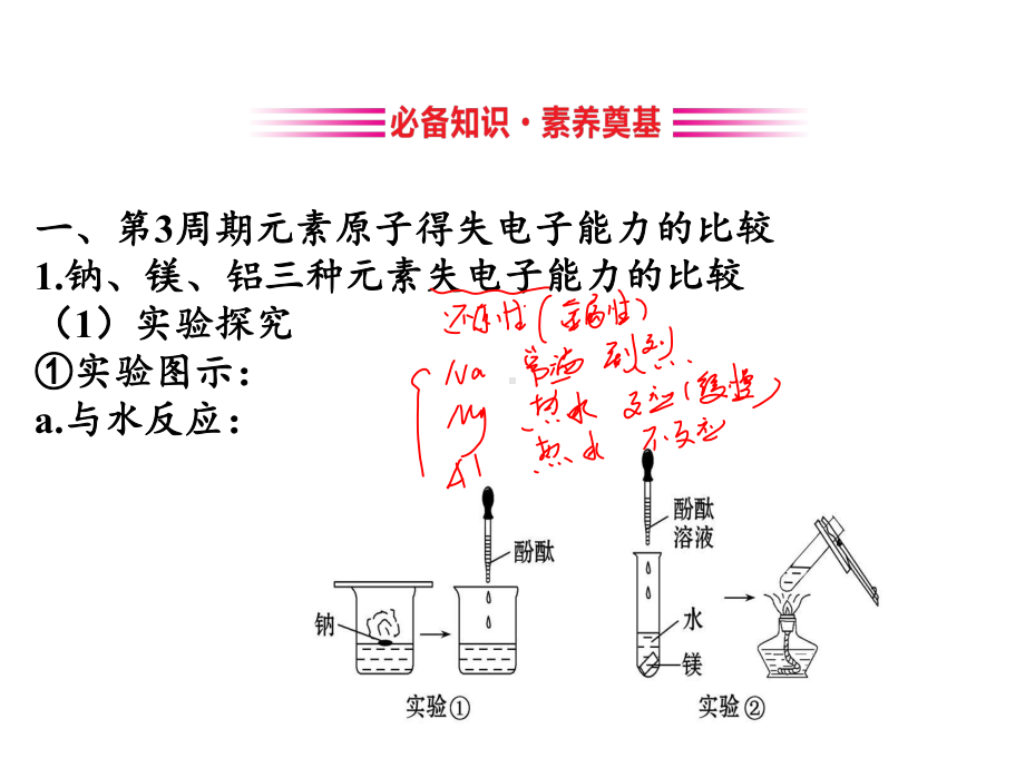 元素周期表的应用第1课时课件.pptx_第3页