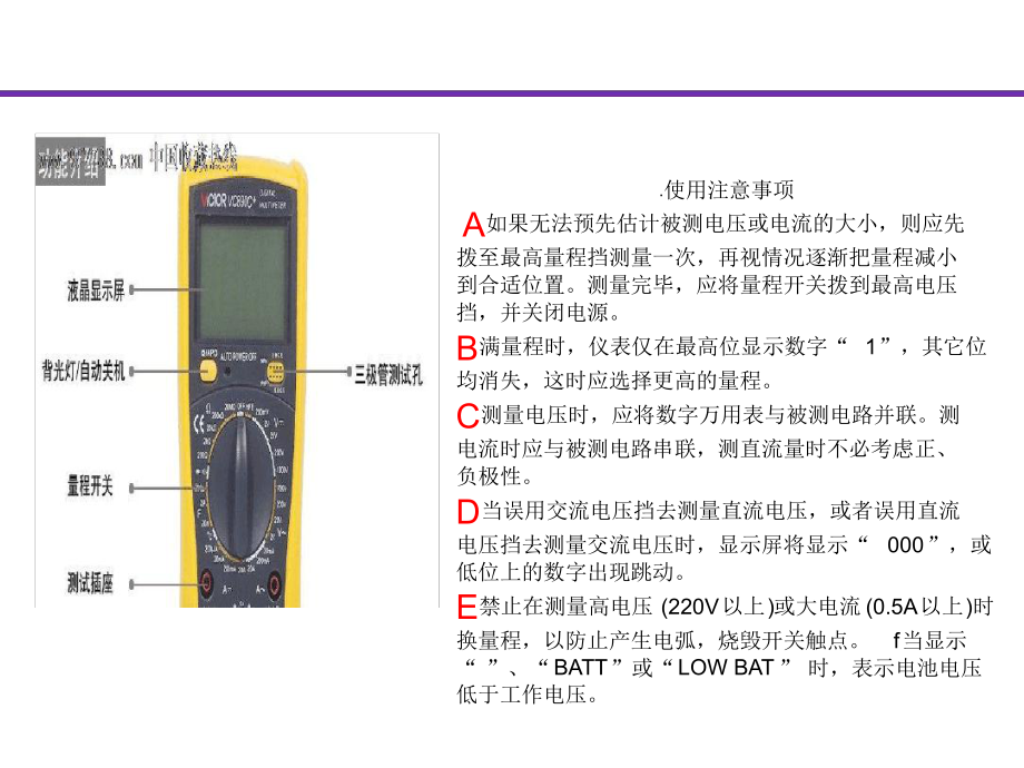 工程常用测量工具培训资料讲解课件.ppt_第3页