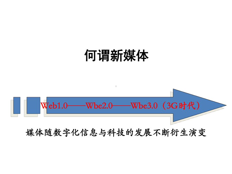 新媒体下的整合传播方案课件.ppt_第3页