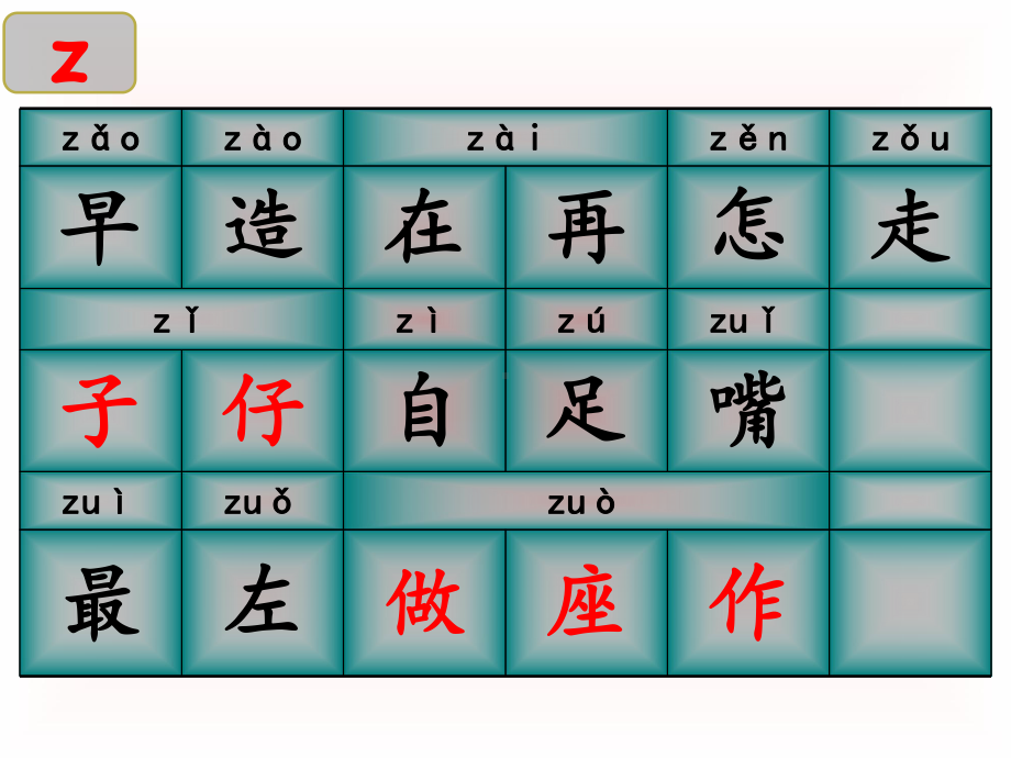 人教一年级上册生字鼻边音、平翘舌、前后鼻等归纳资料课件.ppt_第2页