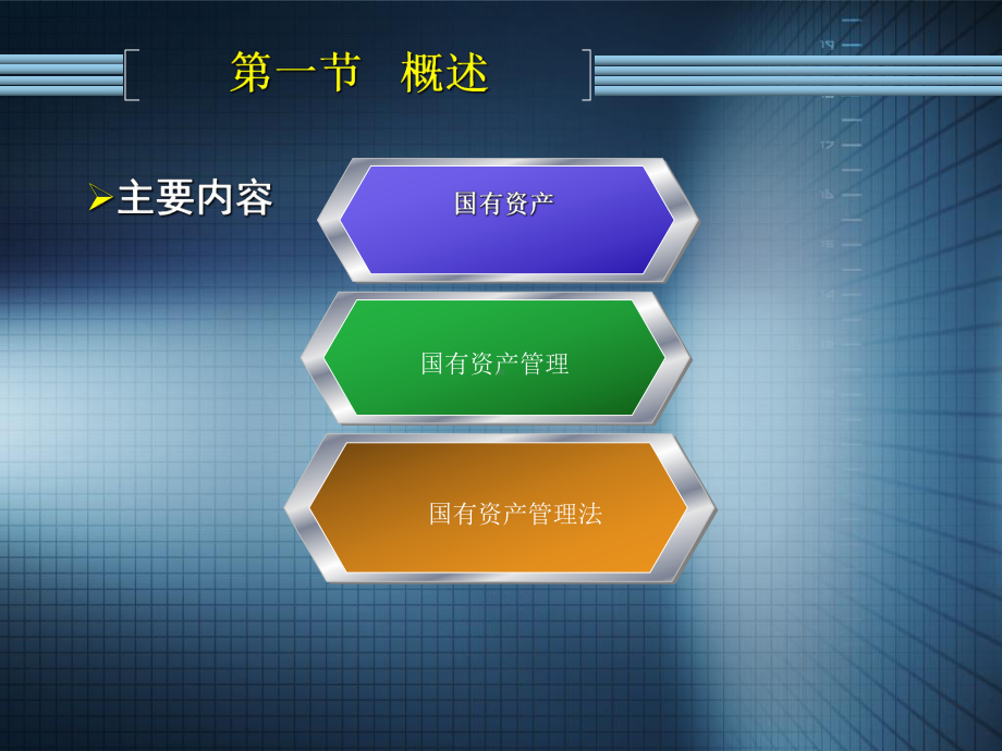 国有资产管理法律制度国有资产产权界定法律制度课件.ppt_第2页