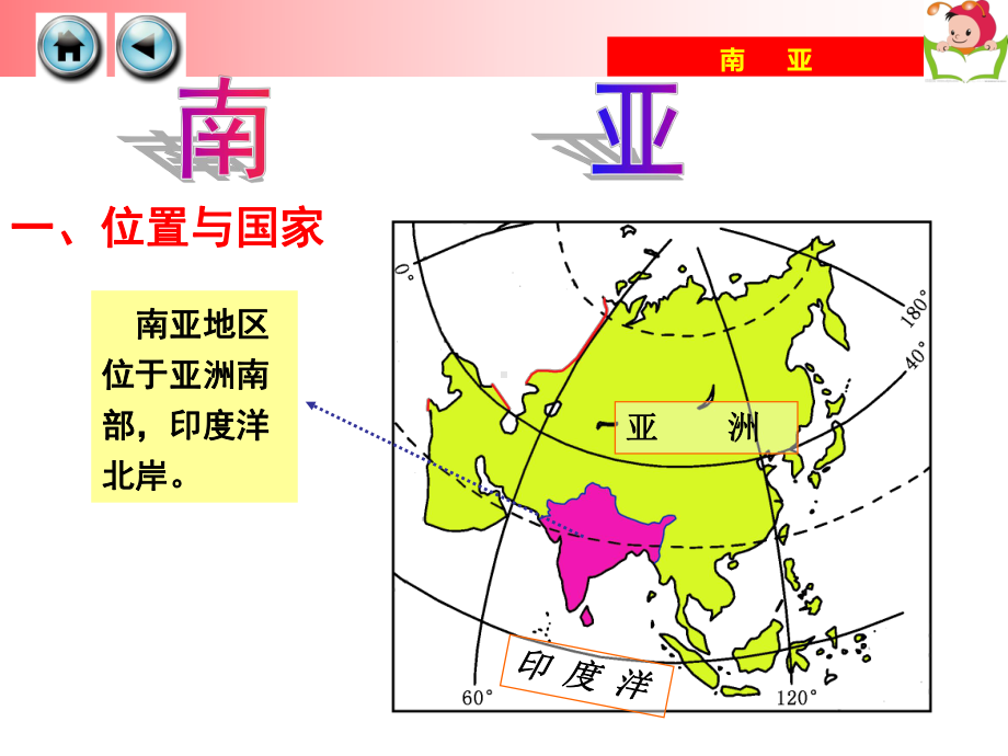 人教教材《东南亚》完美课件2.ppt_第3页