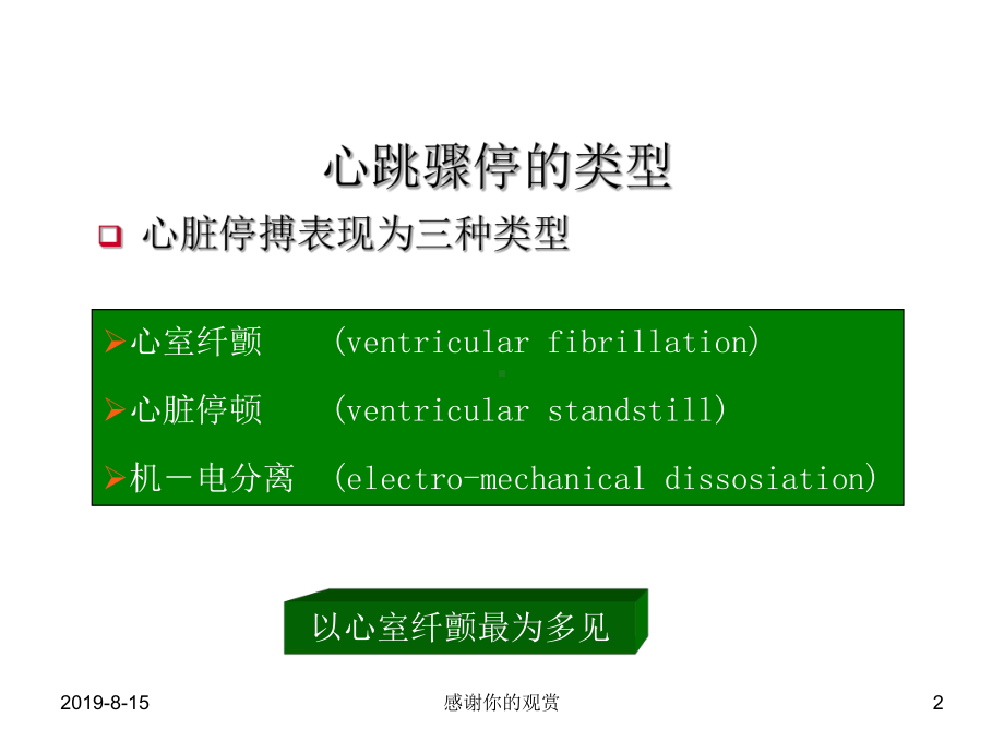 复苏技术发展的重要概念模板课件.pptx_第2页