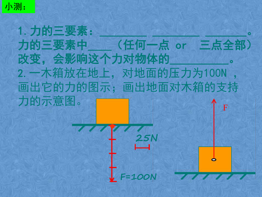 教科版初二下册73弹力弹簧测力计课件.ppt_第2页