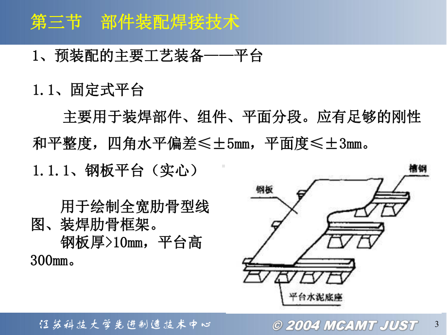 船体加工与装配2课件.ppt_第3页