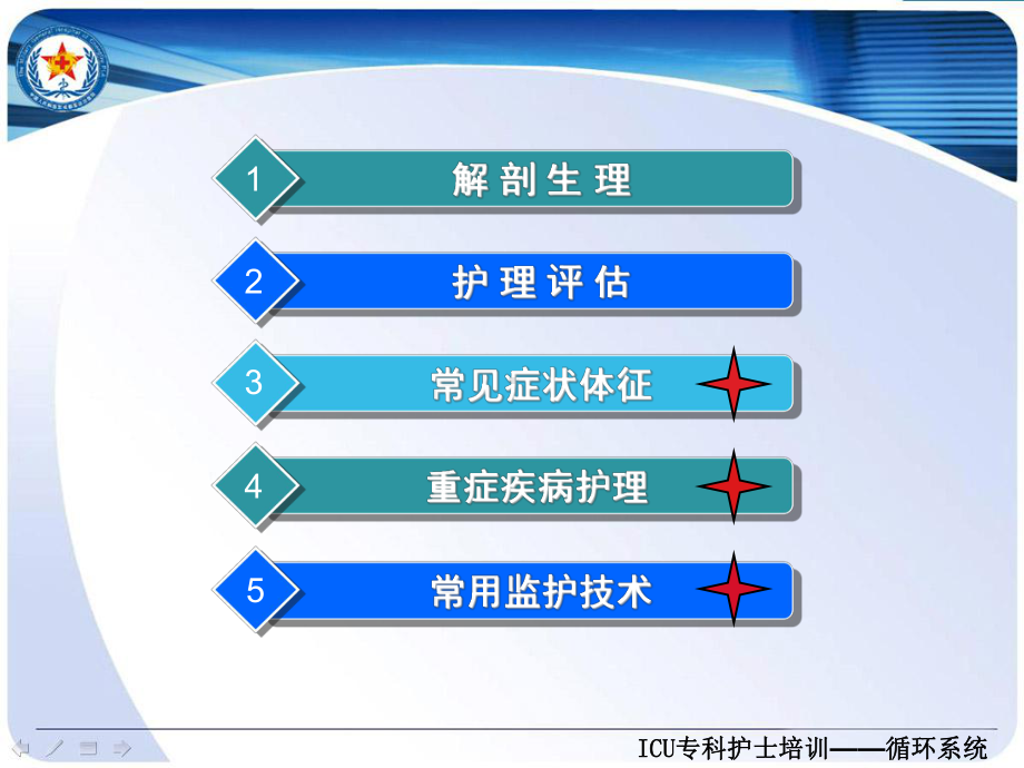 循环系统重症护理及监护技术课件.ppt_第2页