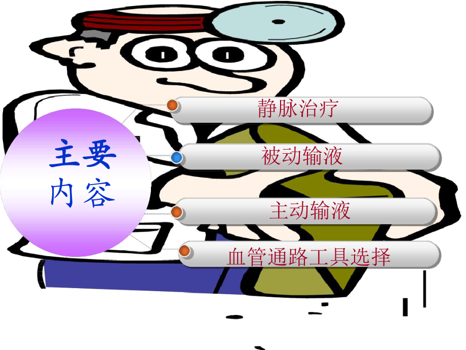 患者早期评价与血管通路工具的选择课件.ppt_第2页