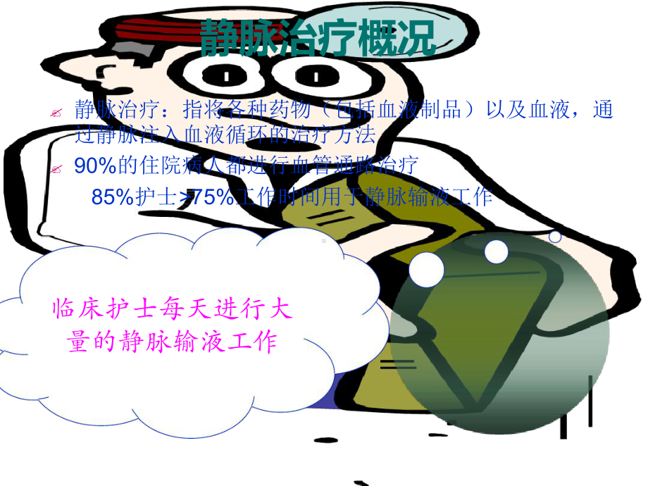 患者早期评价与血管通路工具的选择课件.ppt_第3页