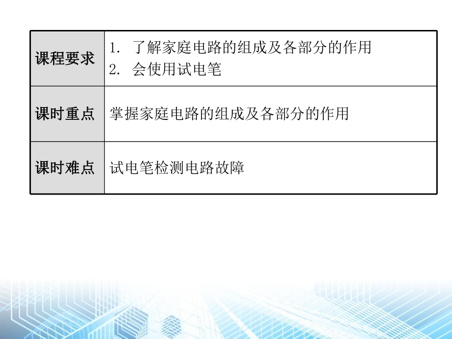 人教版物理《家庭电路》教学课件1.ppt_第2页