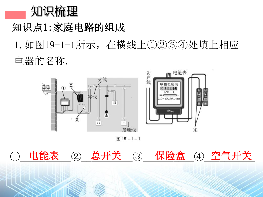 人教版物理《家庭电路》教学课件1.ppt_第3页