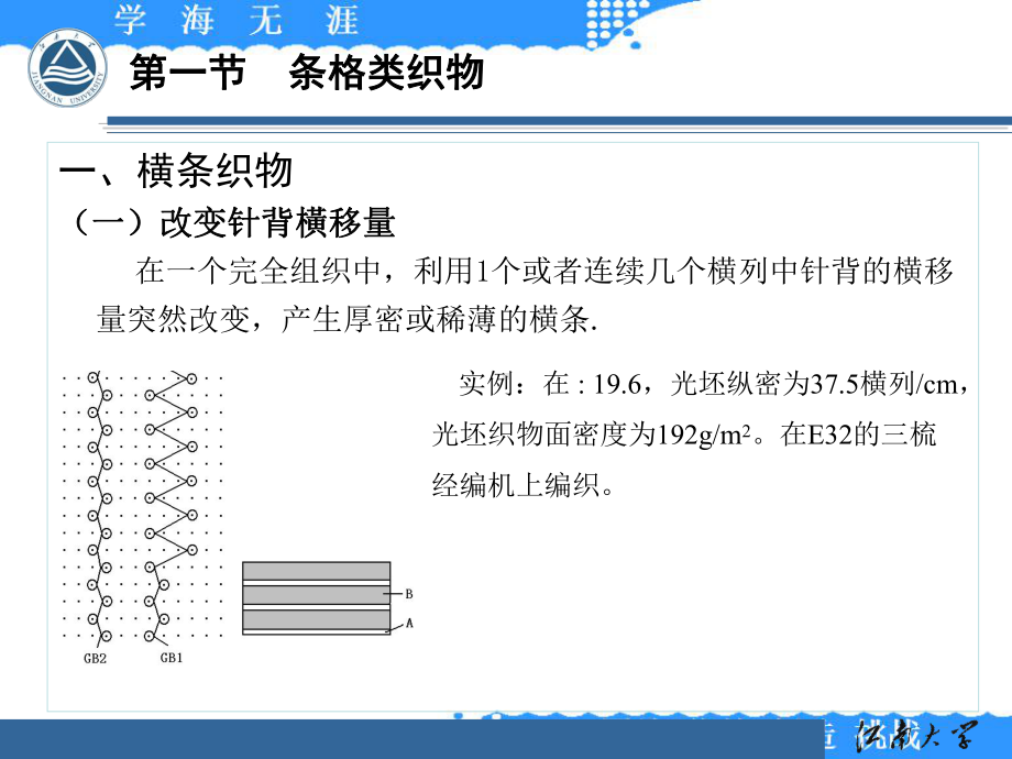 第10章24梳经编产品设计课件.pptx_第3页