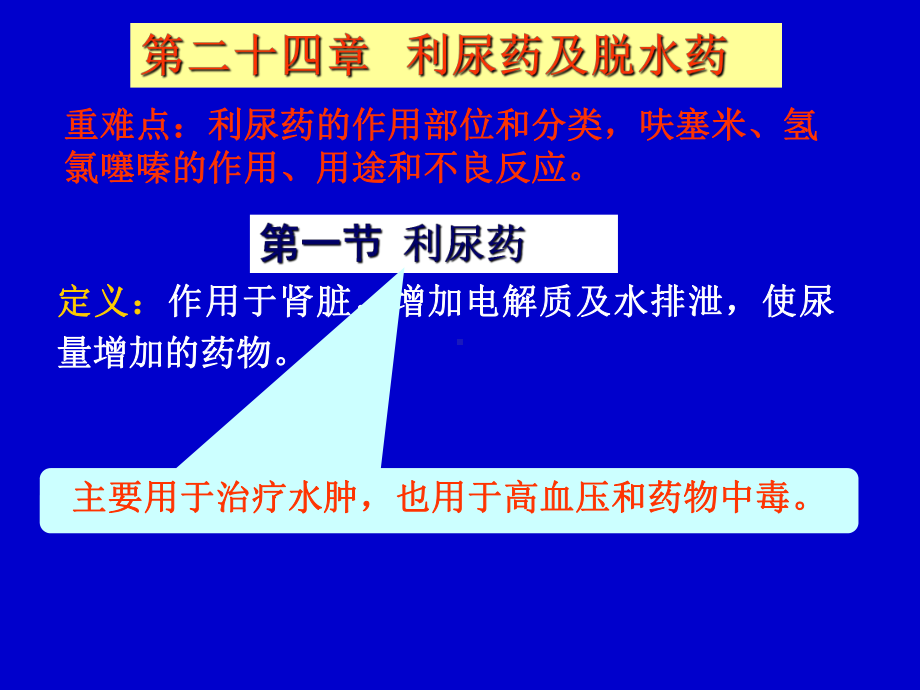 第二十四章利尿药及脱水药课件.ppt_第1页