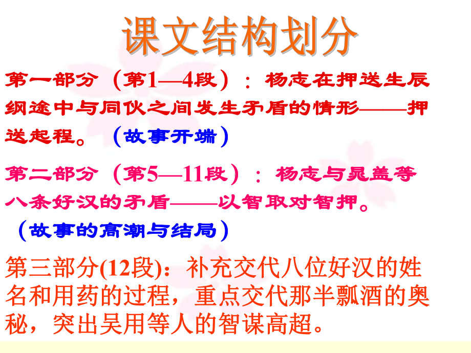 人教部编版九年级上册《智取生辰纲》课件第二课时41.ppt_第3页