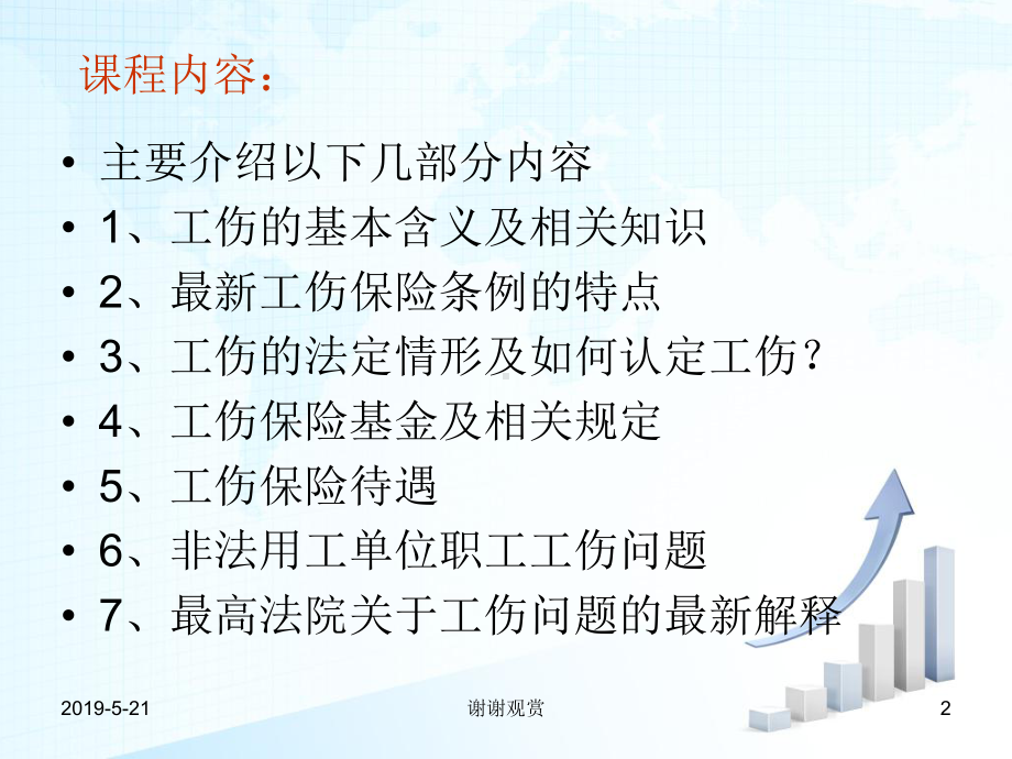 工伤保险知识课件.ppt_第2页